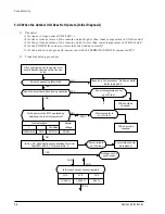 Preview for 32 page of Samsung AQ07ACVE Service Manual