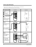 Preview for 36 page of Samsung AQ07ACVE Service Manual