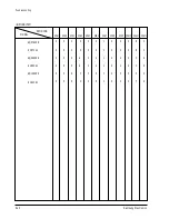 Preview for 38 page of Samsung AQ07ACVE Service Manual