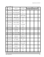 Preview for 43 page of Samsung AQ07ACVE Service Manual