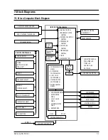 Preview for 49 page of Samsung AQ07ACVE Service Manual