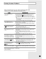 Preview for 23 page of Samsung AQ07S8GE Owner'S Instructions Manual