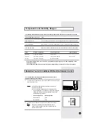 Preview for 21 page of Samsung AQ07X Series User Manual