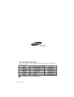 Preview for 28 page of Samsung AQ07X Series User Manual