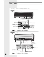 Preview for 4 page of Samsung AQ09A6MAF/KCV Owner'S Instructions Manual