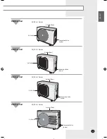 Preview for 8 page of Samsung AQ09FBX User Manual