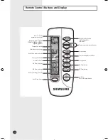 Preview for 9 page of Samsung AQ09FBX User Manual