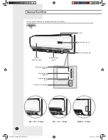 Preview for 7 page of Samsung AQ09FDN User Manual