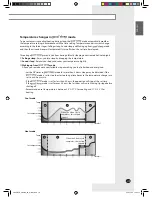 Preview for 18 page of Samsung AQ09FDN User Manual