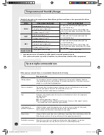 Preview for 25 page of Samsung AQ09FDN User Manual