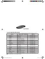 Preview for 27 page of Samsung AQ09FDN User Manual