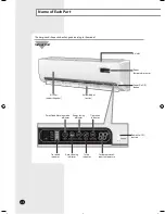 Preview for 7 page of Samsung AQ09M*B Series User Manual