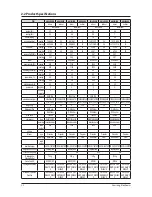 Preview for 5 page of Samsung AQ09MSBN Service Manual