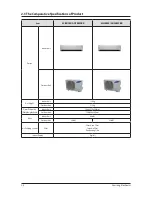 Preview for 7 page of Samsung AQ09MSBN Service Manual