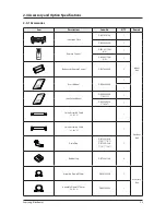 Preview for 8 page of Samsung AQ09MSBN Service Manual