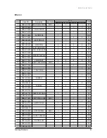 Preview for 11 page of Samsung AQ09MSBN Service Manual