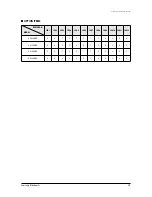 Preview for 53 page of Samsung AQ09MSBN Service Manual