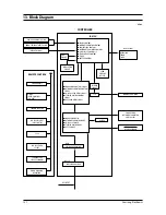 Preview for 54 page of Samsung AQ09MSBN Service Manual