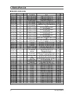 Preview for 63 page of Samsung AQ09MSBN Service Manual