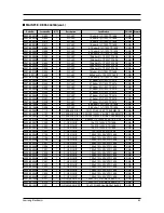 Preview for 64 page of Samsung AQ09MSBN Service Manual