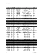 Preview for 67 page of Samsung AQ09MSBN Service Manual