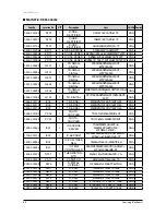 Preview for 71 page of Samsung AQ09MSBN Service Manual