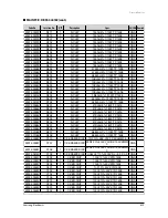 Preview for 72 page of Samsung AQ09MSBN Service Manual