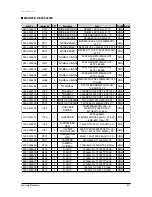 Preview for 74 page of Samsung AQ09MSBN Service Manual