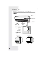 Preview for 4 page of Samsung AQ09N Series User Manual