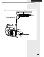 Preview for 29 page of Samsung AQ09NBMD Owner'S Instructions Manual