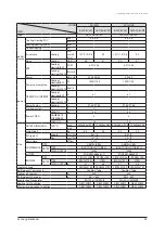 Preview for 10 page of Samsung AQ09NSA Service Manual