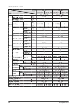 Preview for 11 page of Samsung AQ09NSA Service Manual