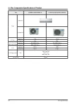 Preview for 13 page of Samsung AQ09NSA Service Manual