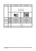 Preview for 14 page of Samsung AQ09NSA Service Manual