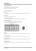 Preview for 93 page of Samsung AQ09NSA Service Manual