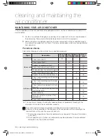 Preview for 29 page of Samsung AQ09R Series User Manual