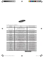 Preview for 33 page of Samsung AQ09R Series User Manual