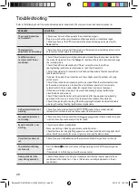 Preview for 20 page of Samsung AQ09T Series User & Installation Manual