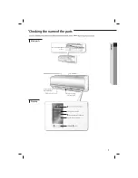 Preview for 7 page of Samsung AQ09U Series User & Installation Manual