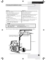 Preview for 5 page of Samsung AQ09VBLN Installation Manual