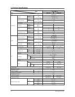 Preview for 6 page of Samsung AQ09VFUAGM/CV Service Manual