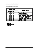 Preview for 13 page of Samsung AQ09VFUAGM/CV Service Manual