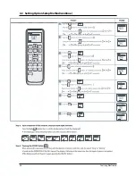 Preview for 17 page of Samsung AQ09VFUAGM/CV Service Manual