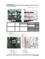 Preview for 58 page of Samsung AQ09VFUAGM/CV Service Manual