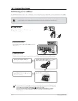 Preview for 122 page of Samsung AQ09VFUAGM/CV Service Manual