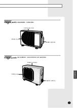 Предварительный просмотр 5 страницы Samsung AQ09W8WE Owner'S Instructions Manual