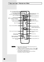 Предварительный просмотр 6 страницы Samsung AQ09W8WE Owner'S Instructions Manual