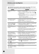 Предварительный просмотр 24 страницы Samsung AQ09W8WE Owner'S Instructions Manual