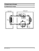 Preview for 10 page of Samsung AQ09W8WE Service Manual