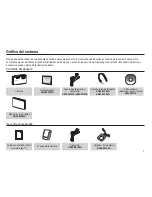 Preview for 8 page of Samsung AQ100 Manual De Usuario